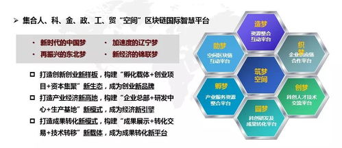 雙創(chuàng)升級(jí)版 錦聯(lián)科技與國(guó)際服務(wù)貿(mào)易專業(yè)化眾創(chuàng)空間啟幕，引領(lǐng)技術(shù)服務(wù)新篇章